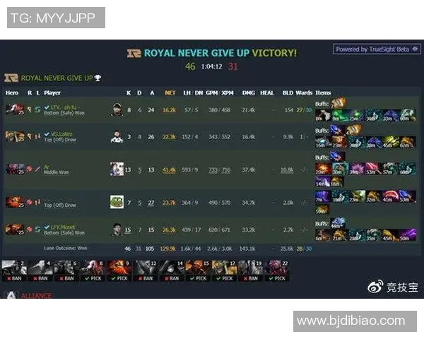 RNG战术表现深度分析：数据背后的胜负秘密与策略探讨